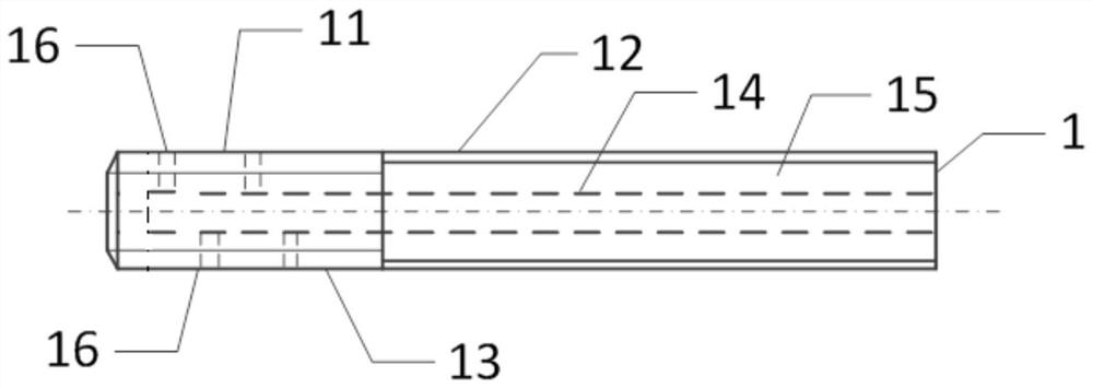 A self-circulating dynamic hip screw system for femoral head decompression