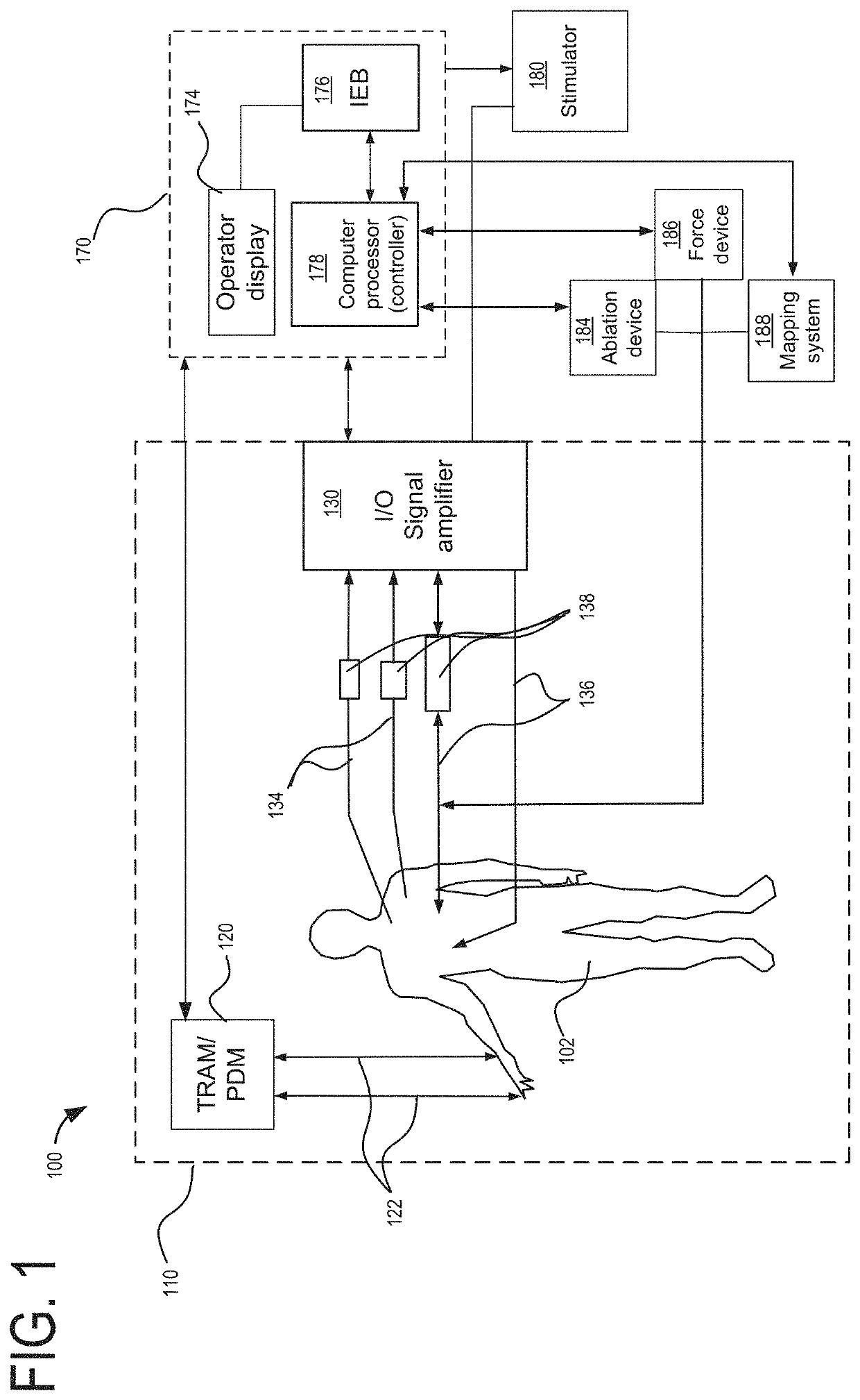 Methods and systems for electrophysiology ablation gap analysis