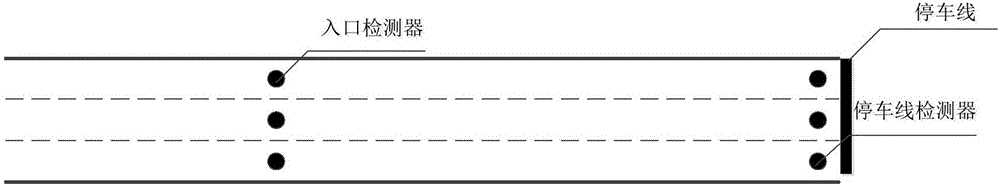 Vehicle queuing length detection system, method and device