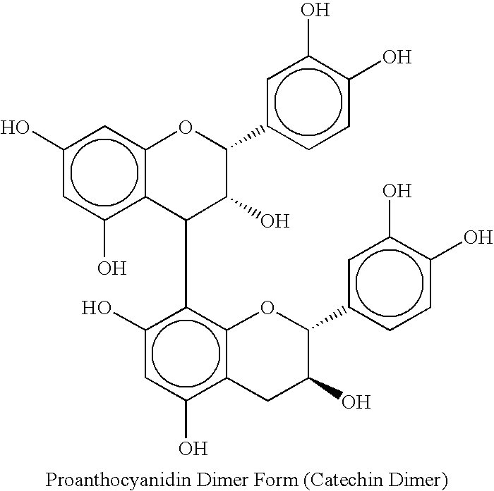 Synergistic Pharmaceutical And/Or Neutraceutical Flavanoid Composition For Management Of Diabetes Mellitus