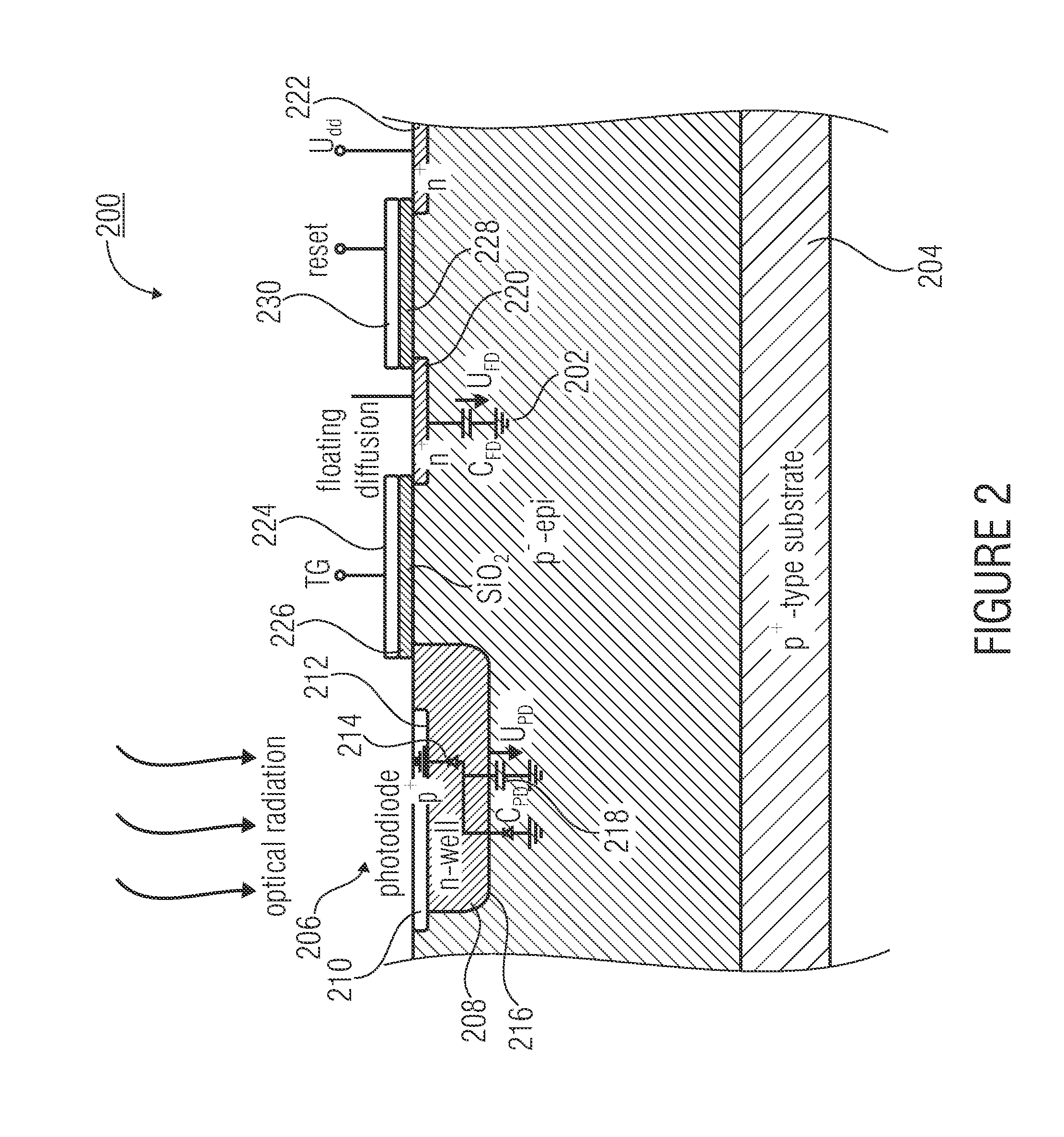 Concept for optical distance measurement