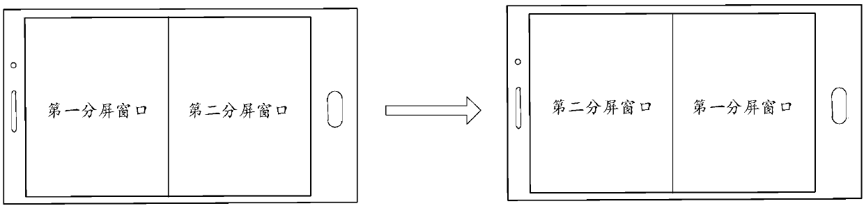 Split-screen display method and device, terminal and storage medium