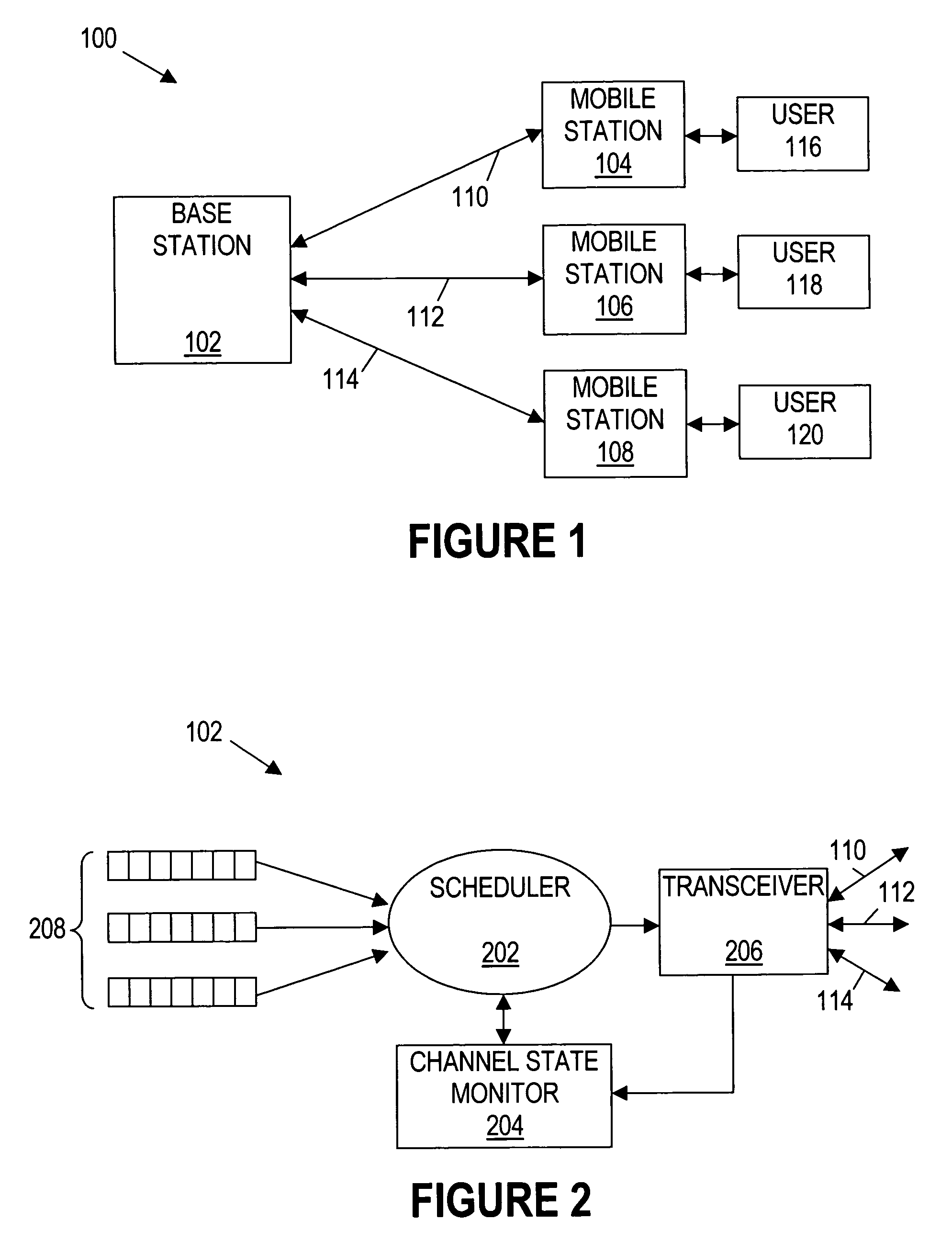 Group based packet scheduling algorithm