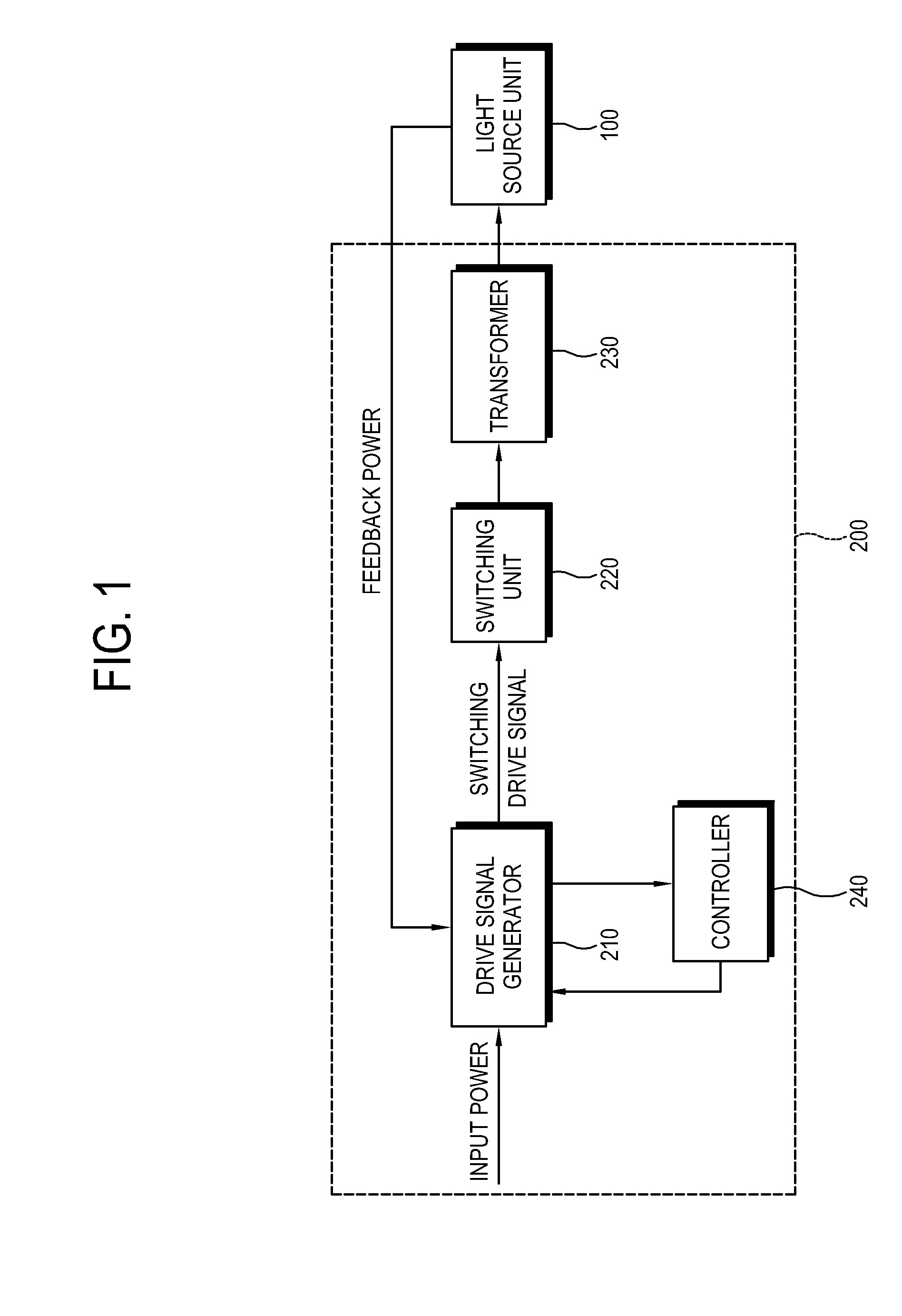 Backlight assembly, display apparatus having the same and control method thereof