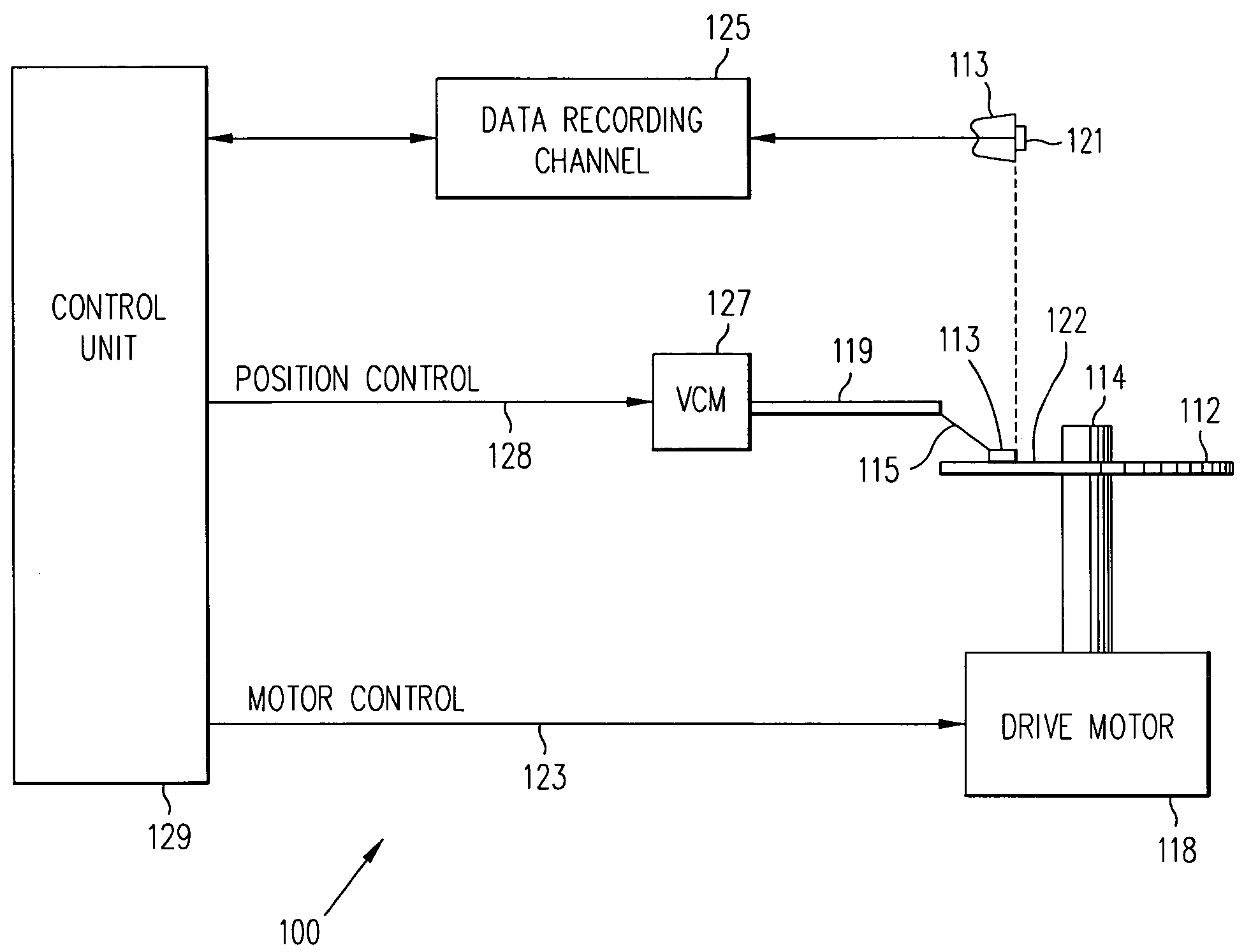 Flux closed single pole perpendicular head for ultra narrow track