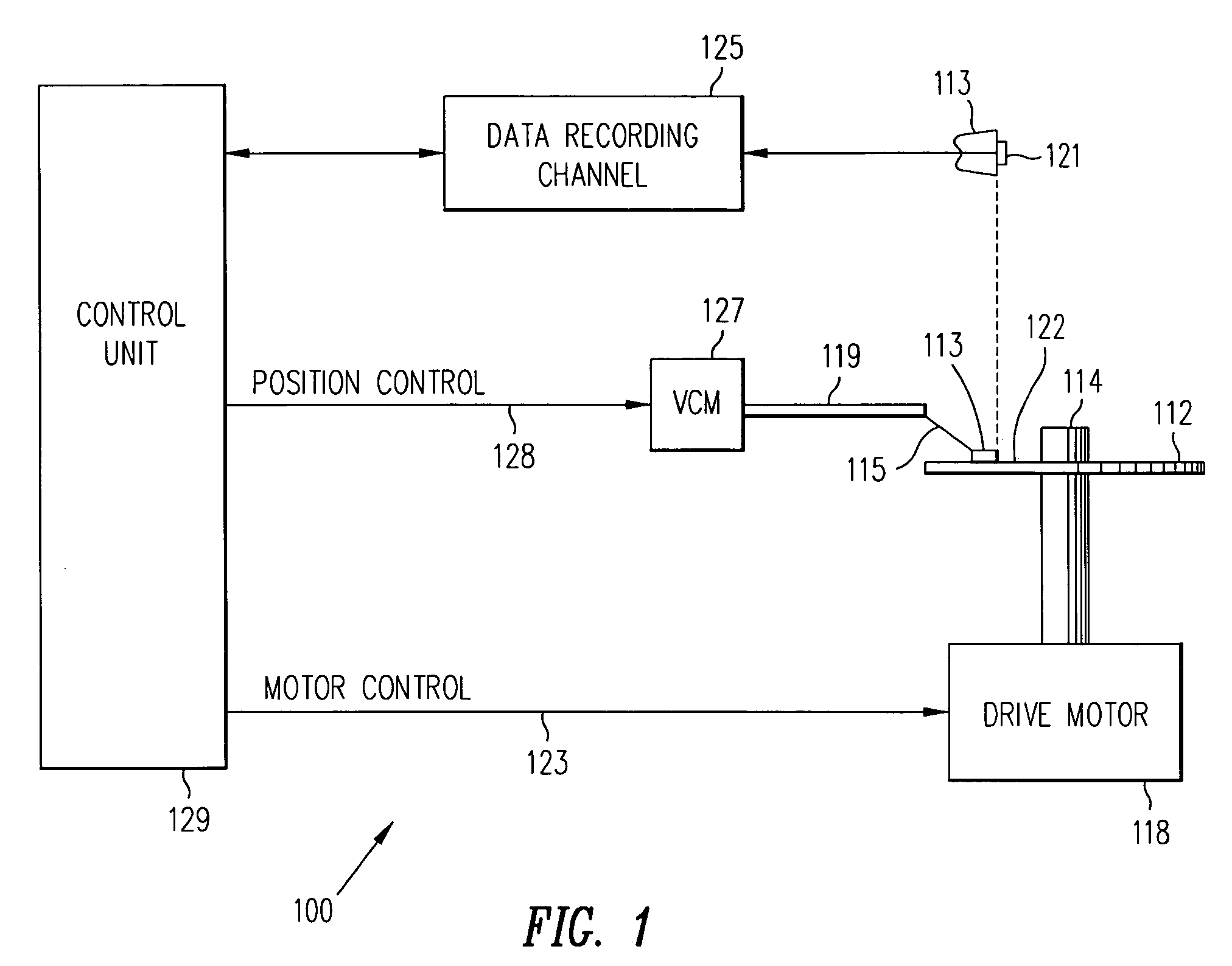 Flux closed single pole perpendicular head for ultra narrow track