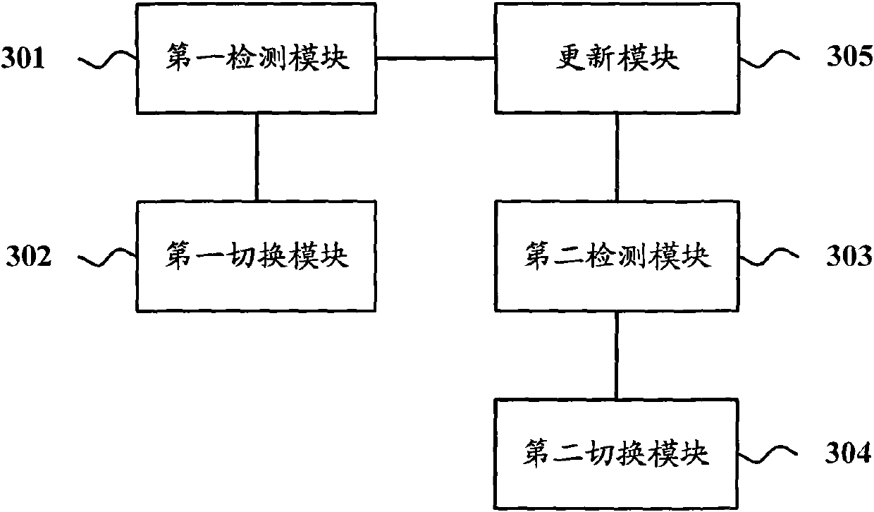 Transport multiprotocol label switching network (T-MPLS) system for and link protection method