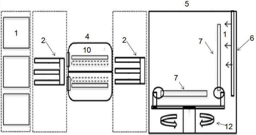 Substrate annealing device