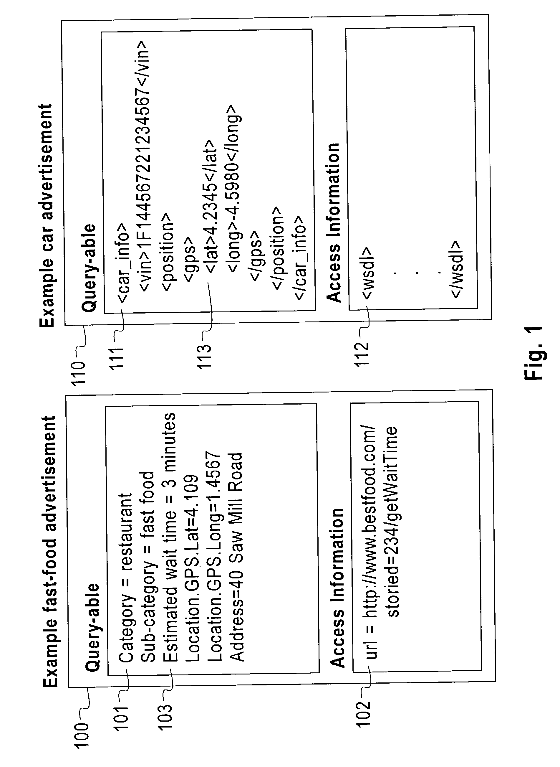 Method and apparatus for discovery of dynamic network services