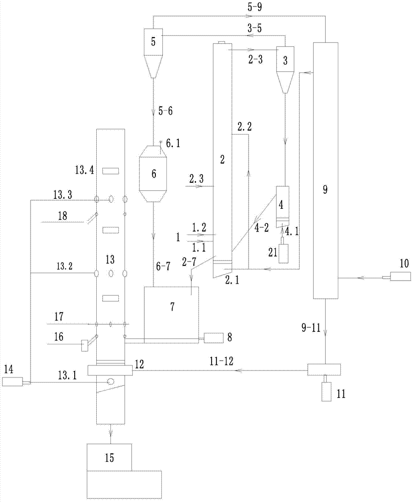 A biomass solid waste and hazardous waste treatment system