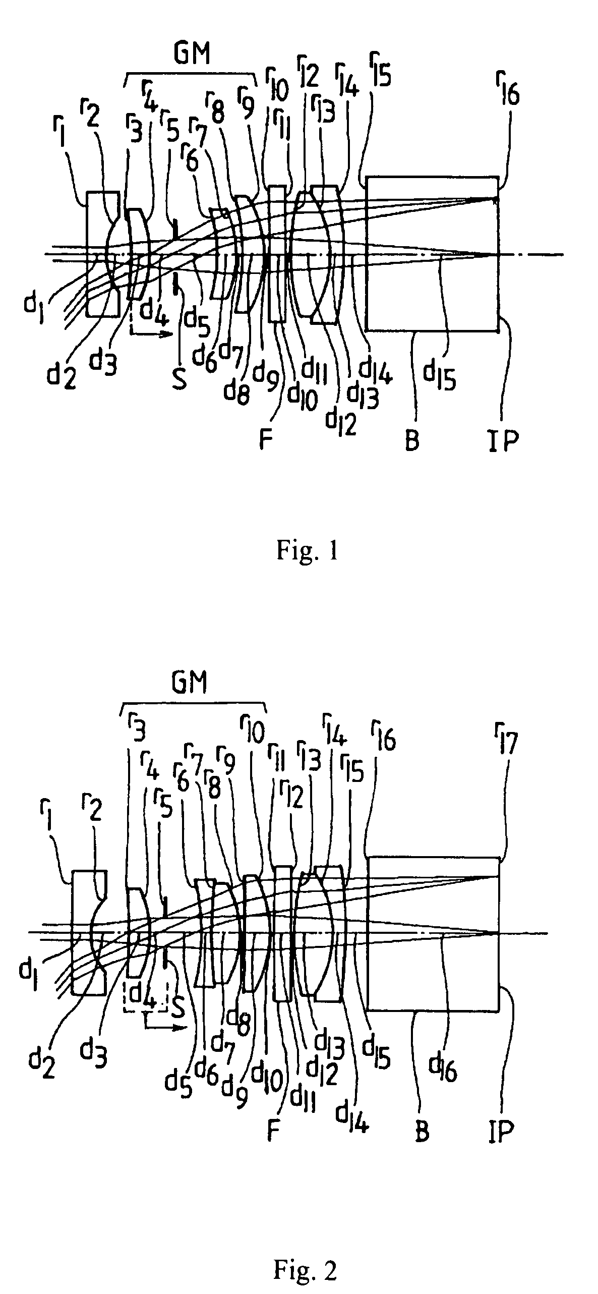 Objective optical system for an endoscope