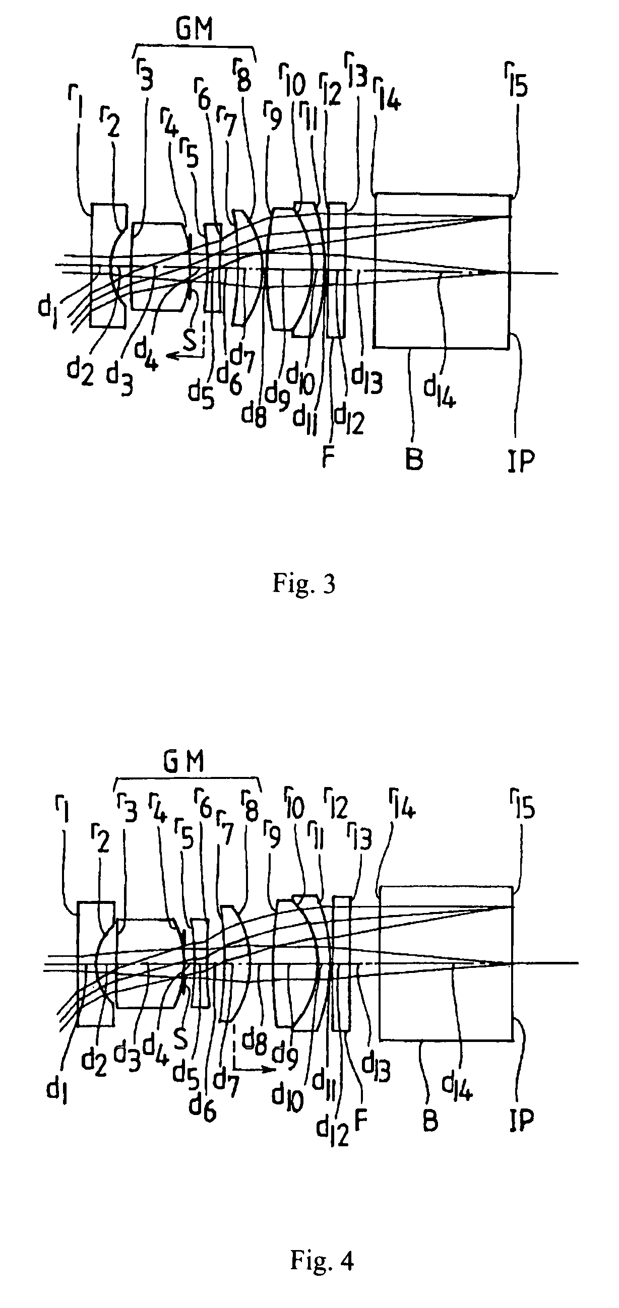 Objective optical system for an endoscope