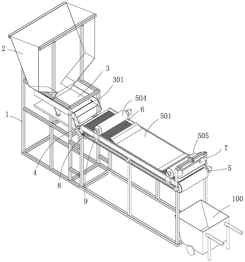 food processor