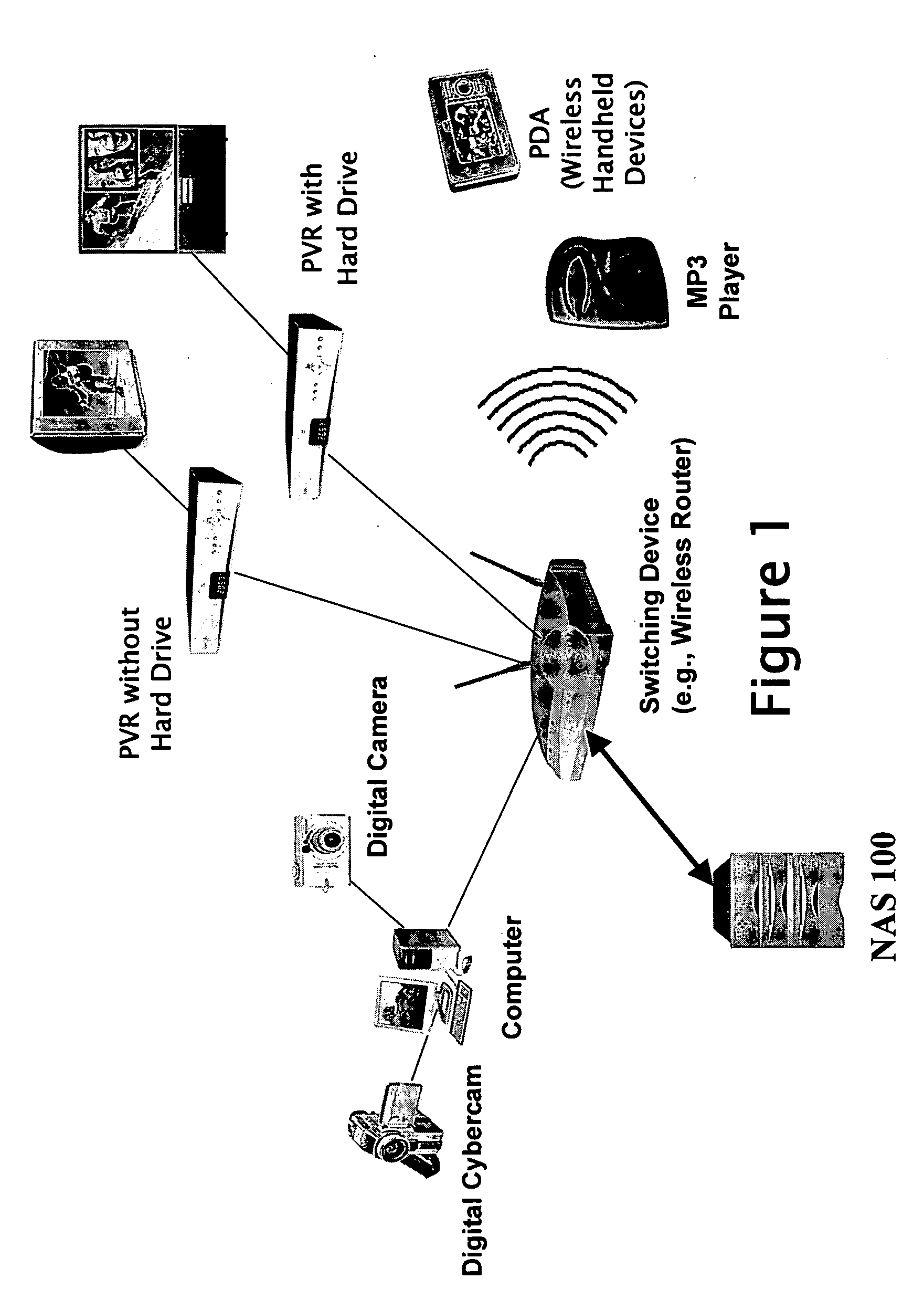 Method and system of erasing data pool residing over multiple data storage drives