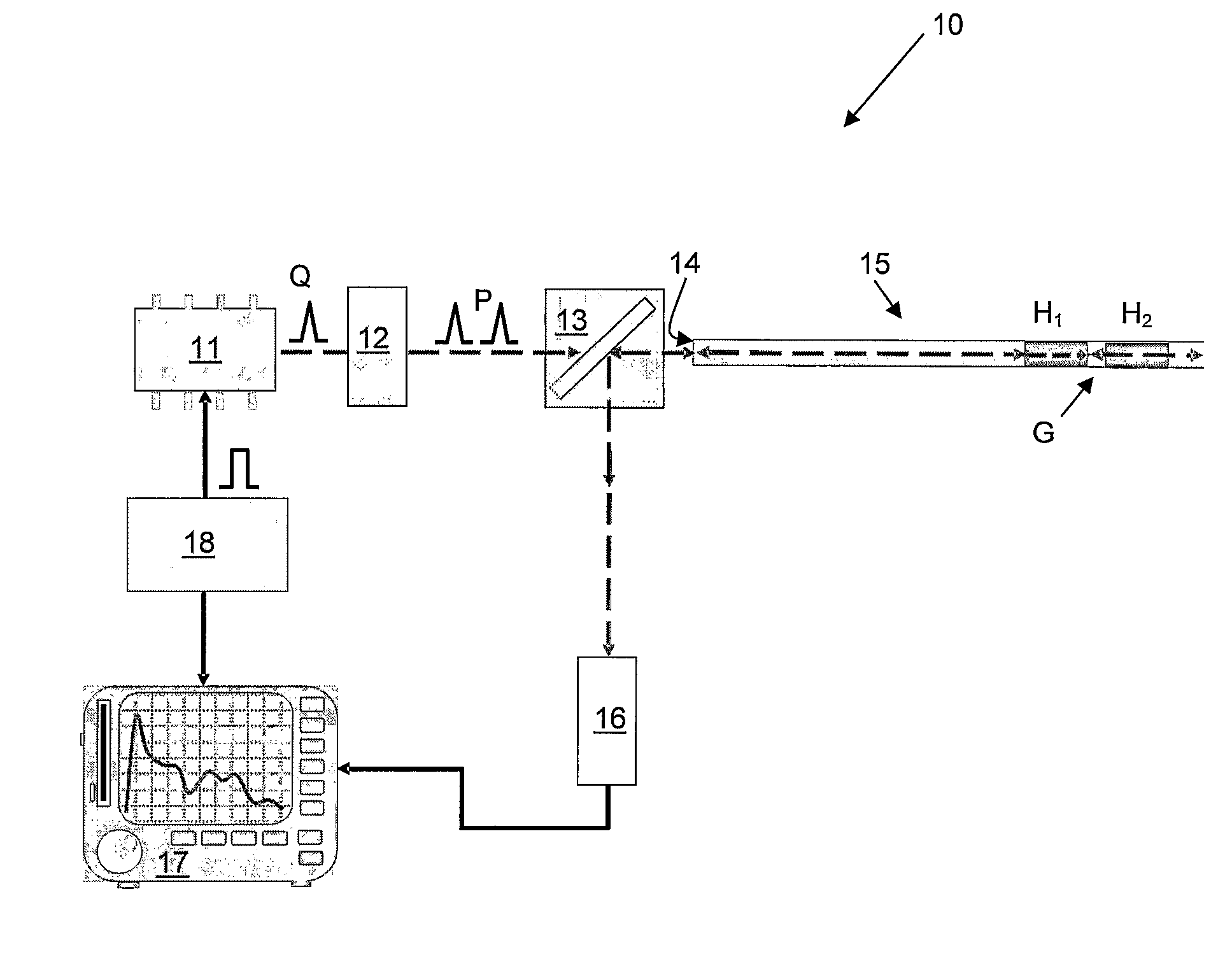 Detecting a Disturbance in the Propagation of Light in an Optical Waveguide