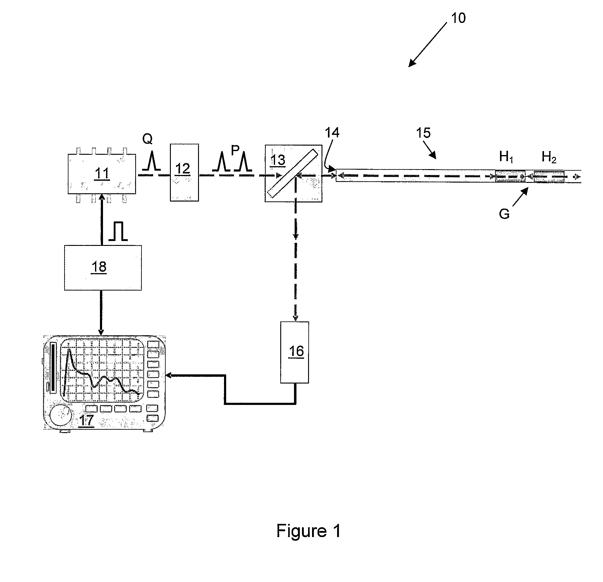 Detecting a Disturbance in the Propagation of Light in an Optical Waveguide