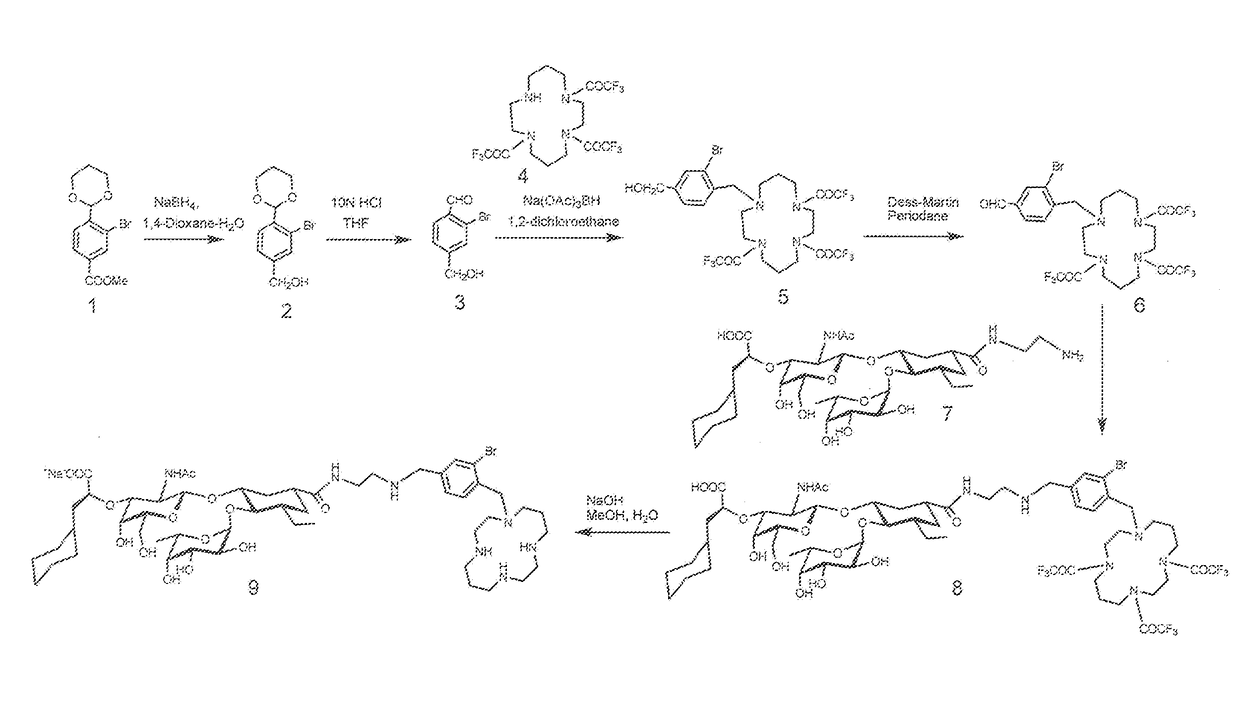 Heterobifunctional inhibitors of e-selectins and cxcr4 chemokine receptors