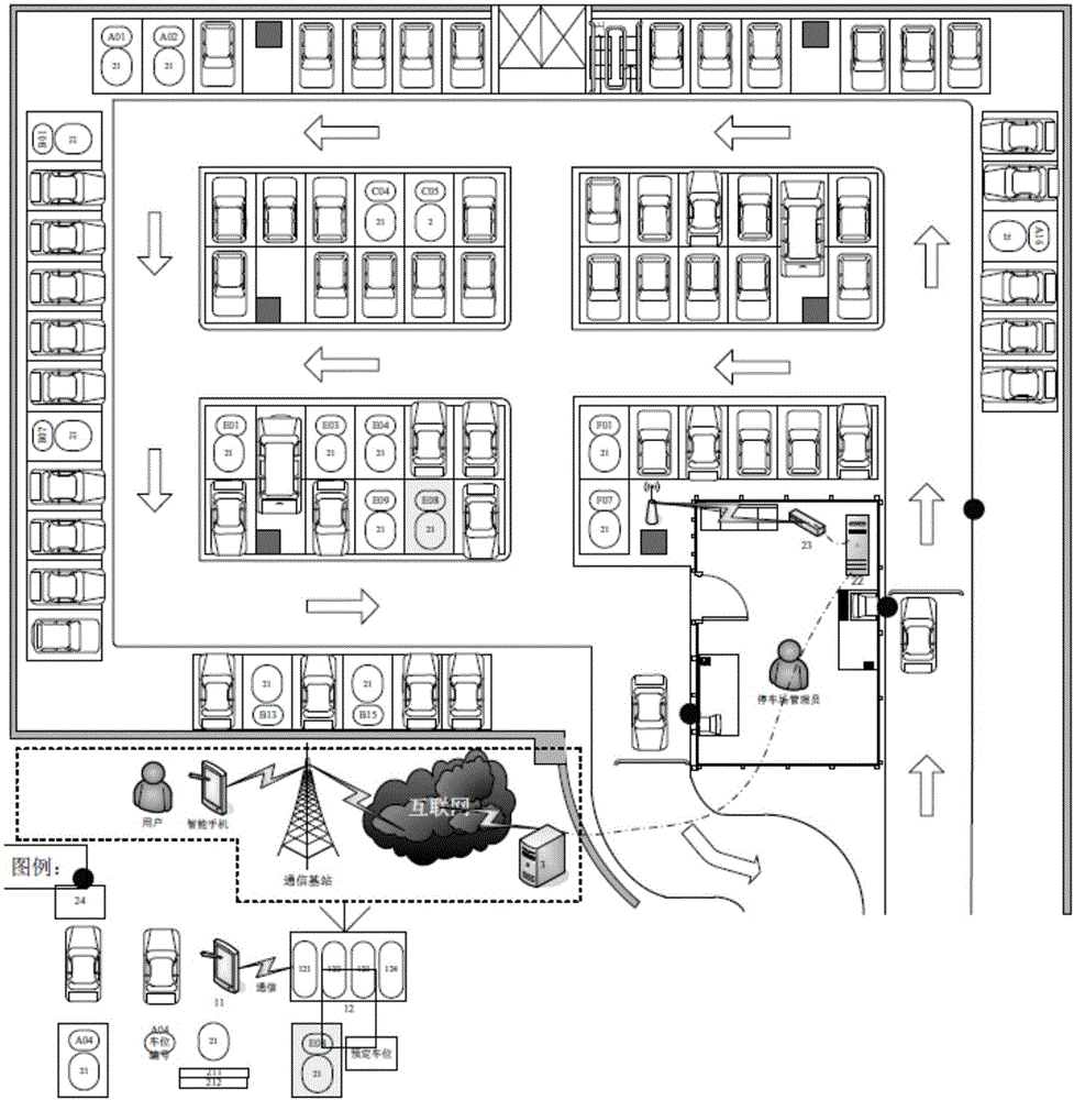 Intelligent interconnection parking system and intelligent interconnection parking method