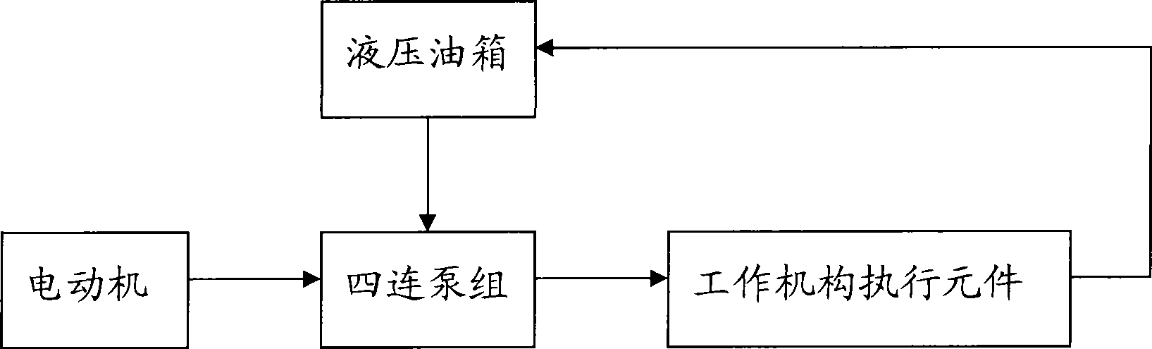 Power drive apparatus for concrete wet sprayer and concrete wet sprayer