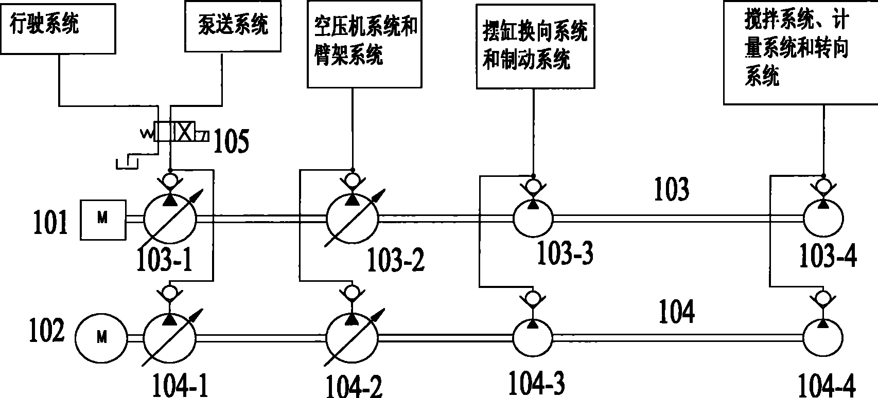 Power drive apparatus for concrete wet sprayer and concrete wet sprayer