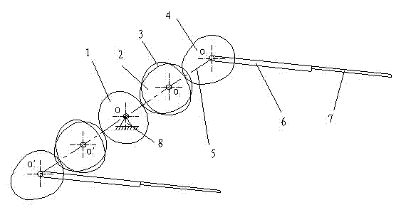 Circle-ellipse pitch curve gear planetary system transmission case of transplanting mechanism