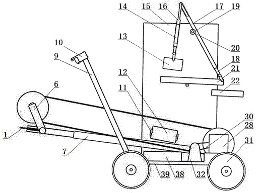 Automatic sorting robot for edible rose petals in flower field