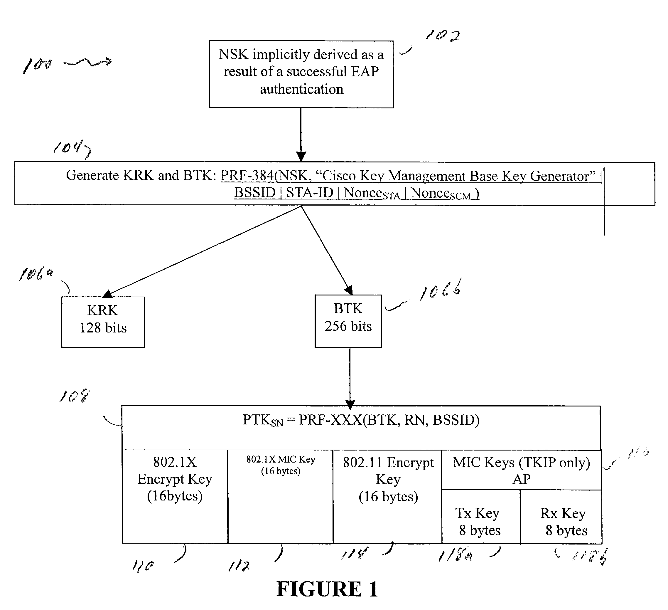 802.11 using a compressed reassociation exchange to facilitate fast handoff