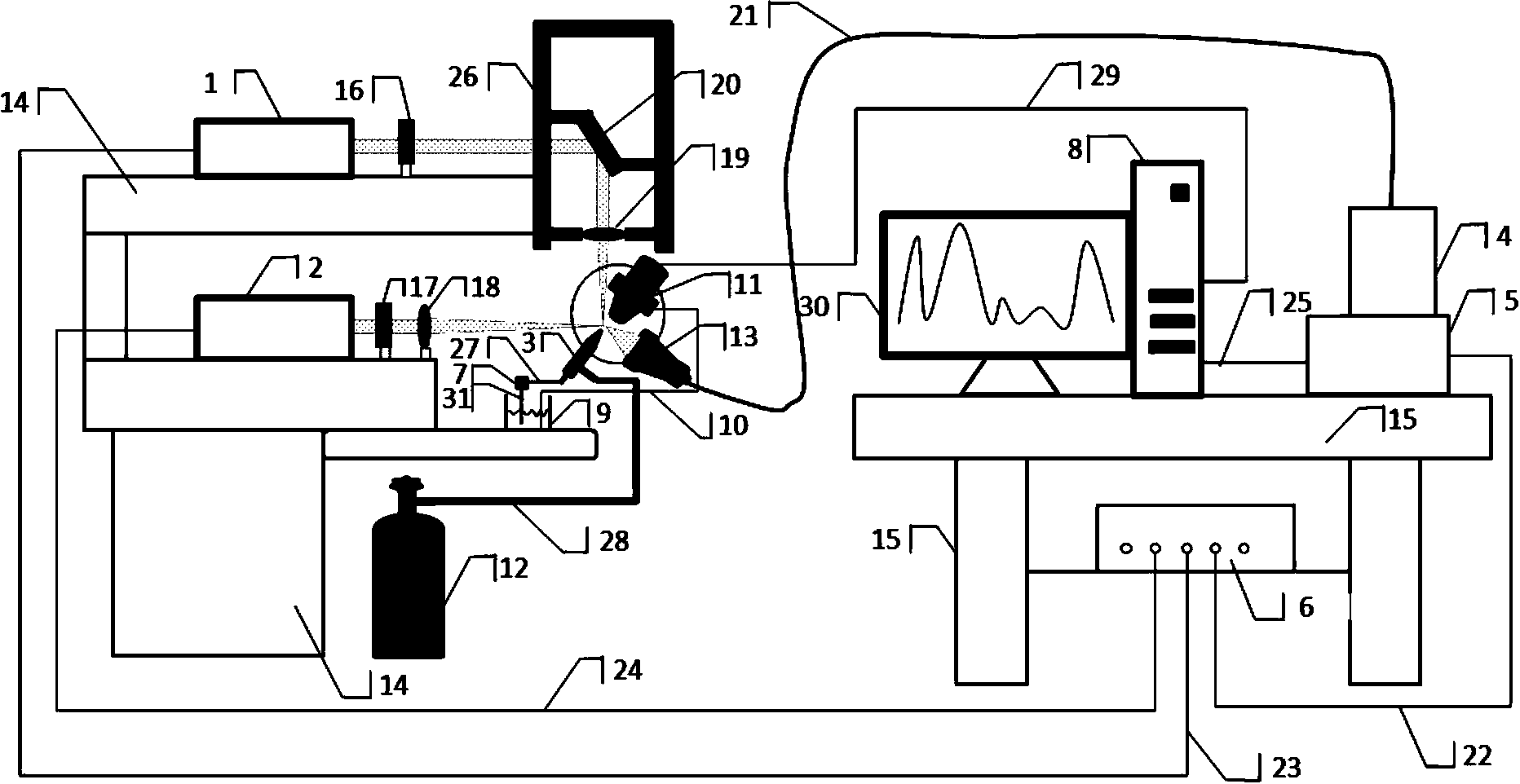 Laser probe analyzer based on aerosolization and resonance excitation