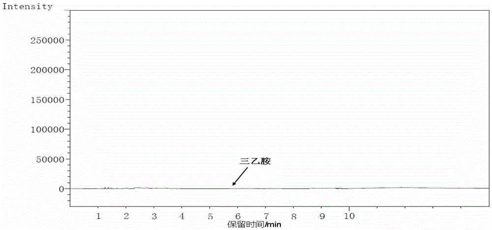 A Triethylamine Degrading Bacteria and Its Application