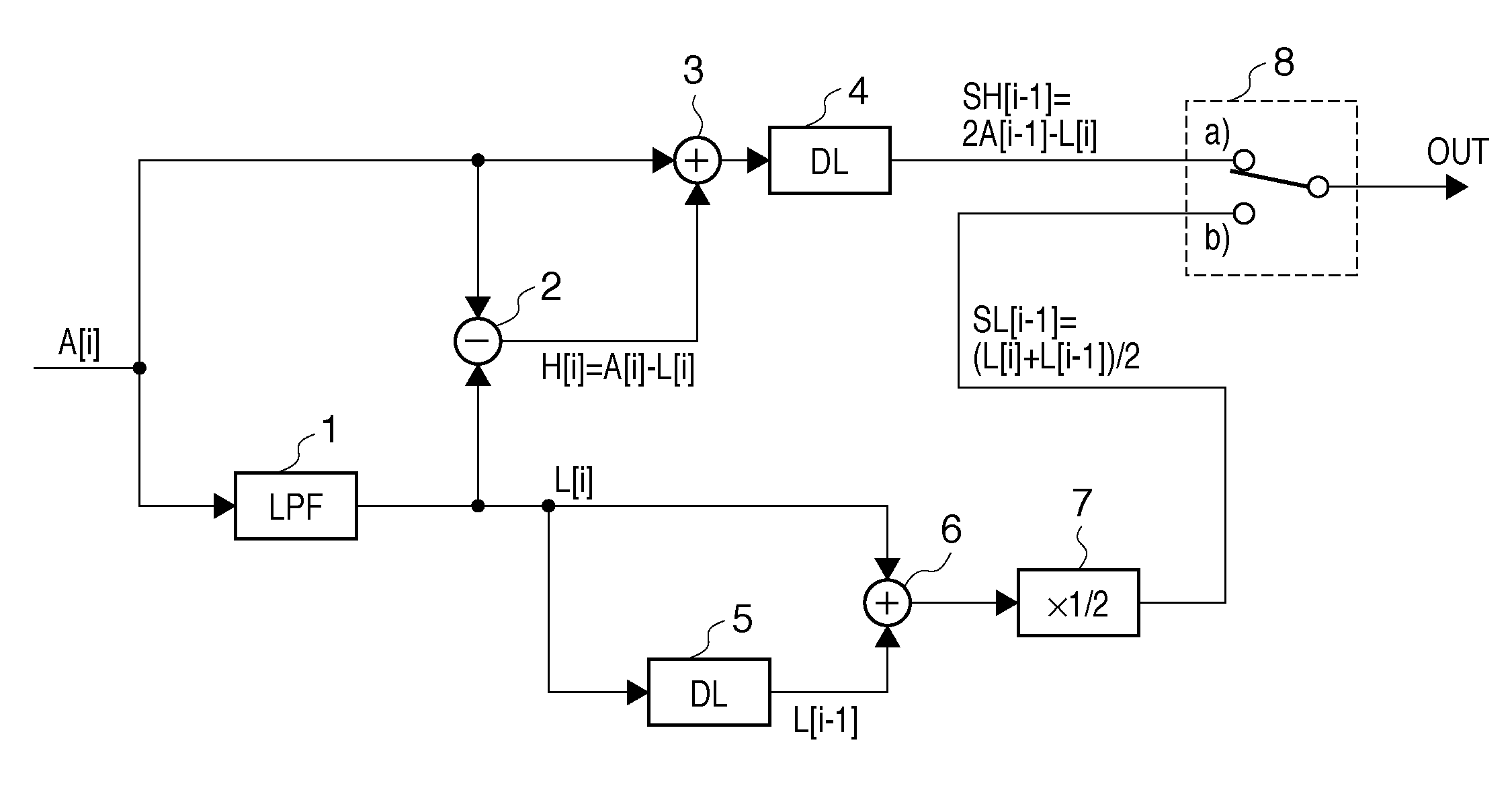 Image processing apparatus and method of controlling the same