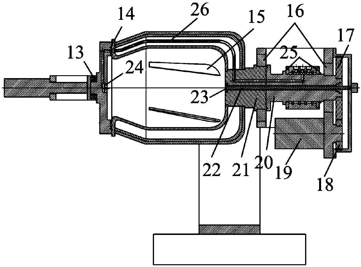 Uniaxial mixing device of explosive materials