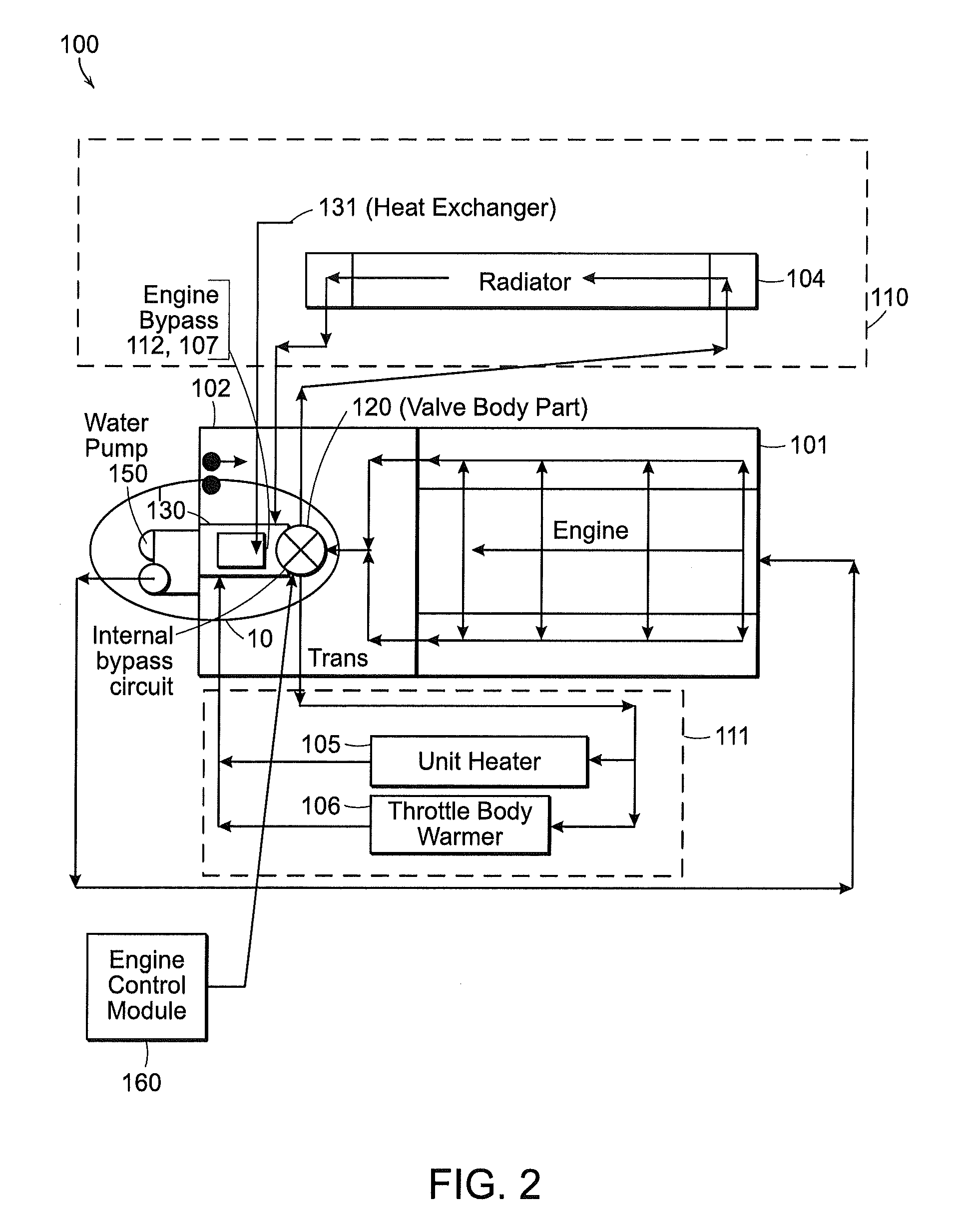 Integrated pump, coolant flow control and heat exchange device