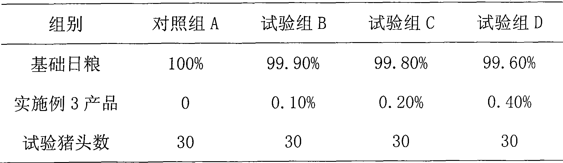 Composite additive agent for pig