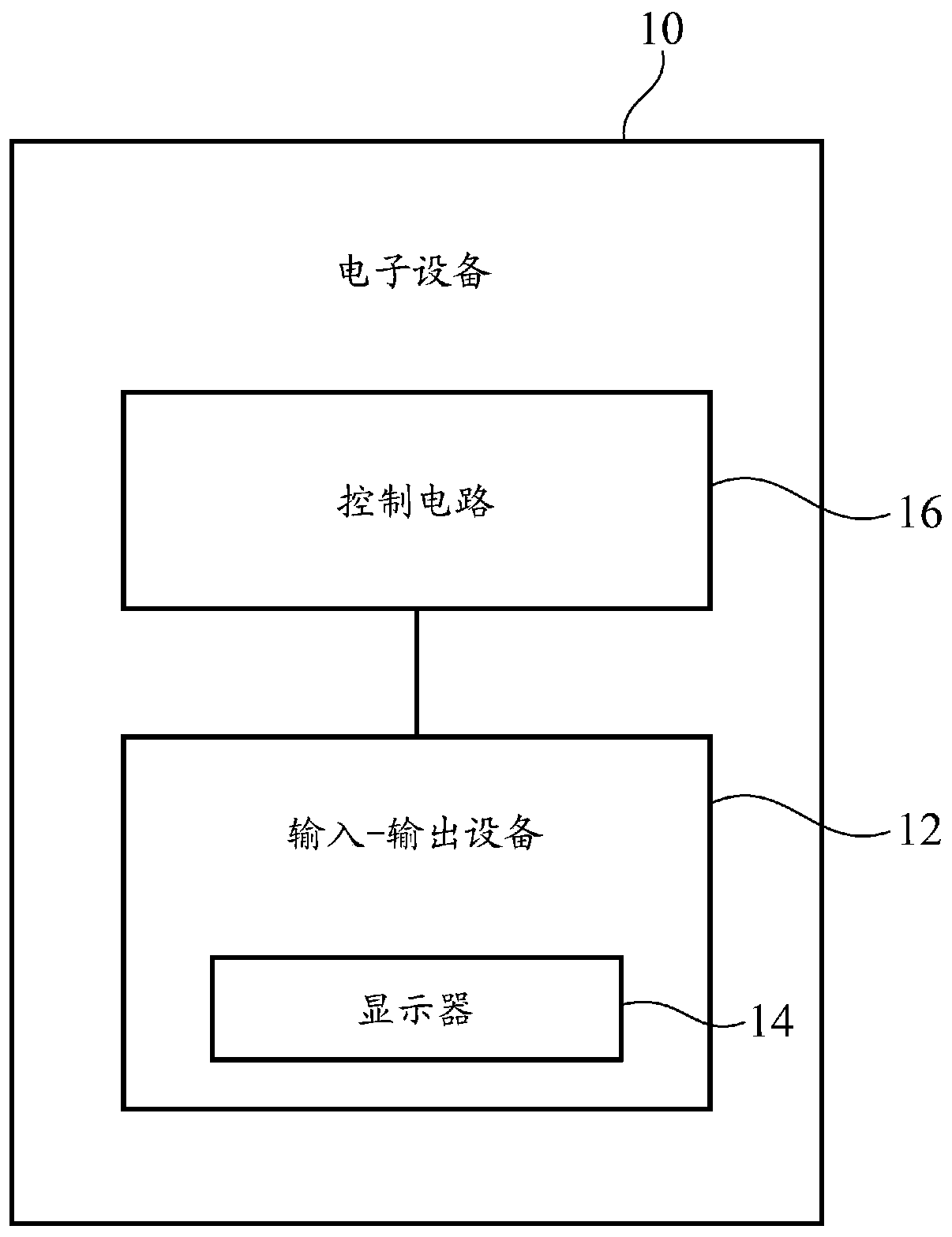 Electronic display with hybrid in-pixel and external compensation