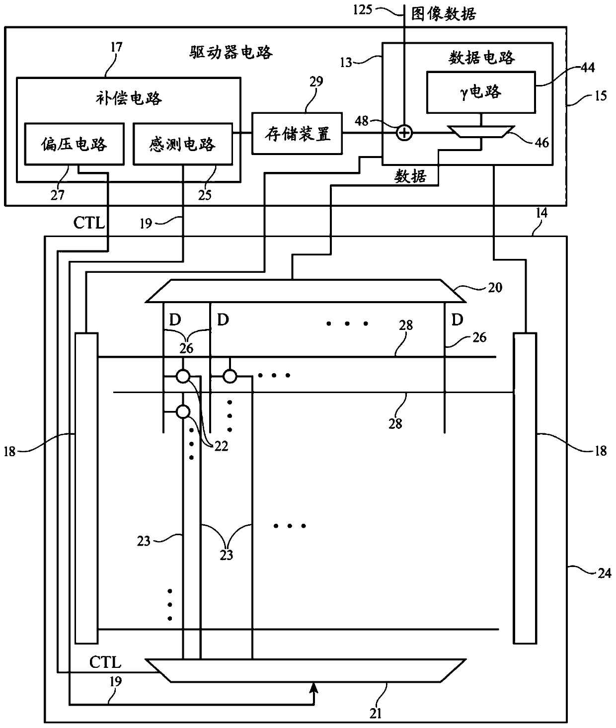 Electronic display with hybrid in-pixel and external compensation