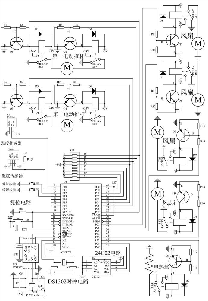 Constant-temperature and constant-humidity intelligent cultural relic cabinet