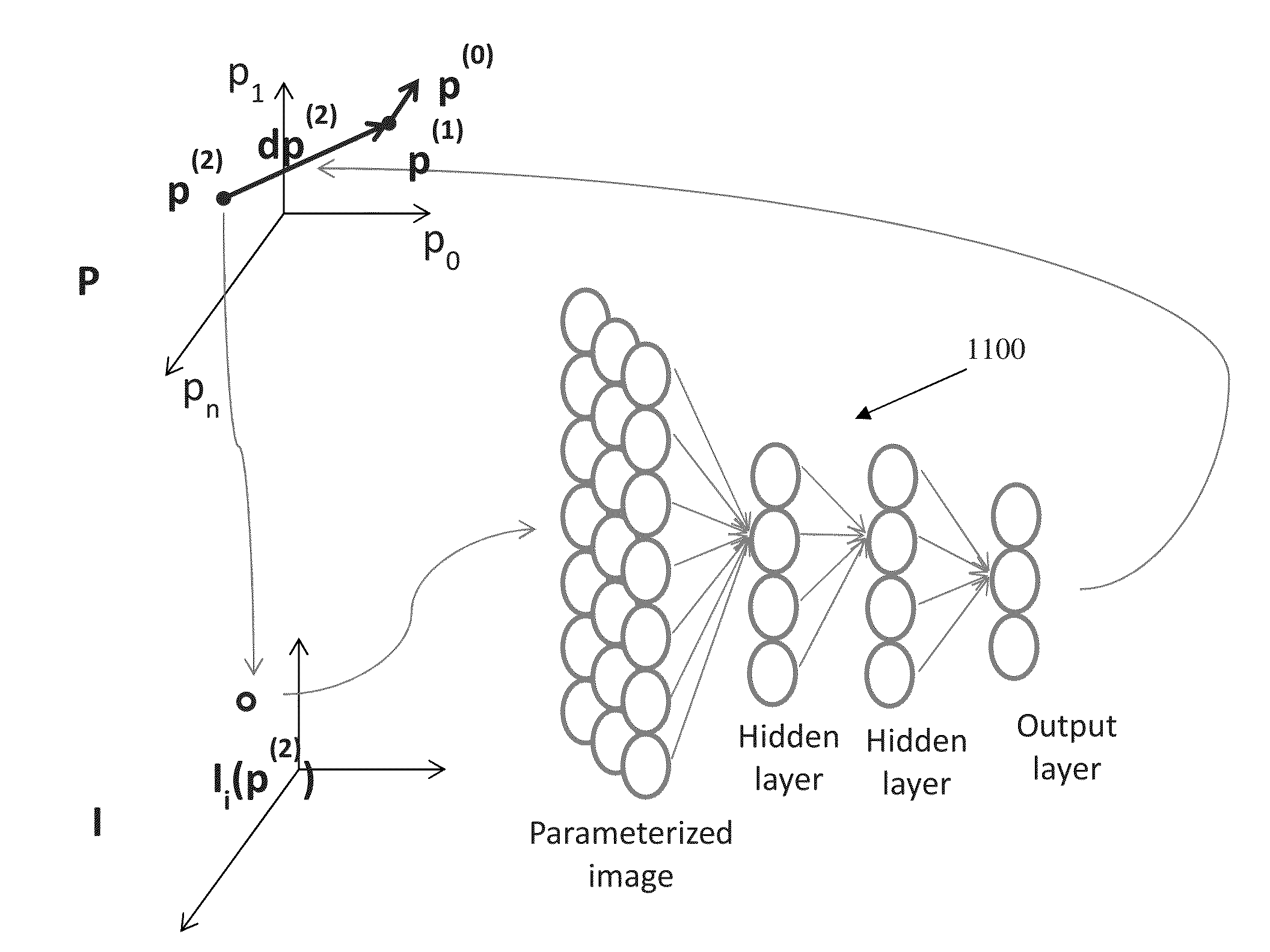 Method and System for Machine Learning Based Assessment of Fractional Flow Reserve