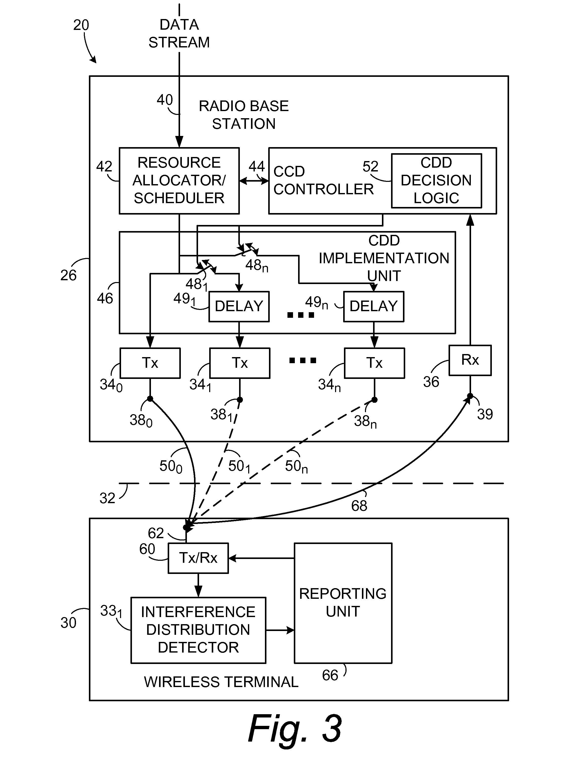 Interference based phase shift precoding for OFDM