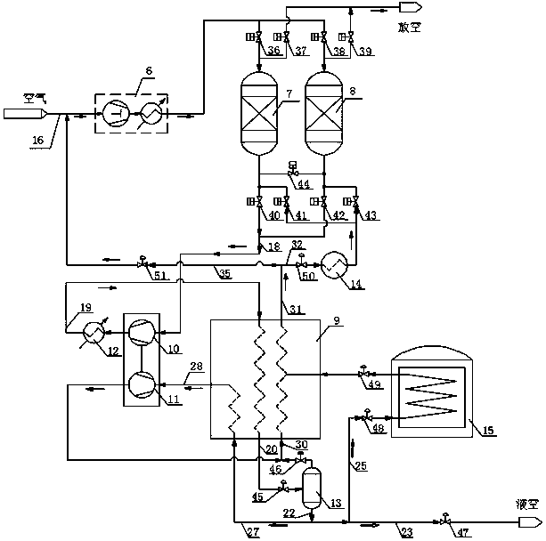 Technological system and technological method for performing cryogenic quick freezing on seafoods by air