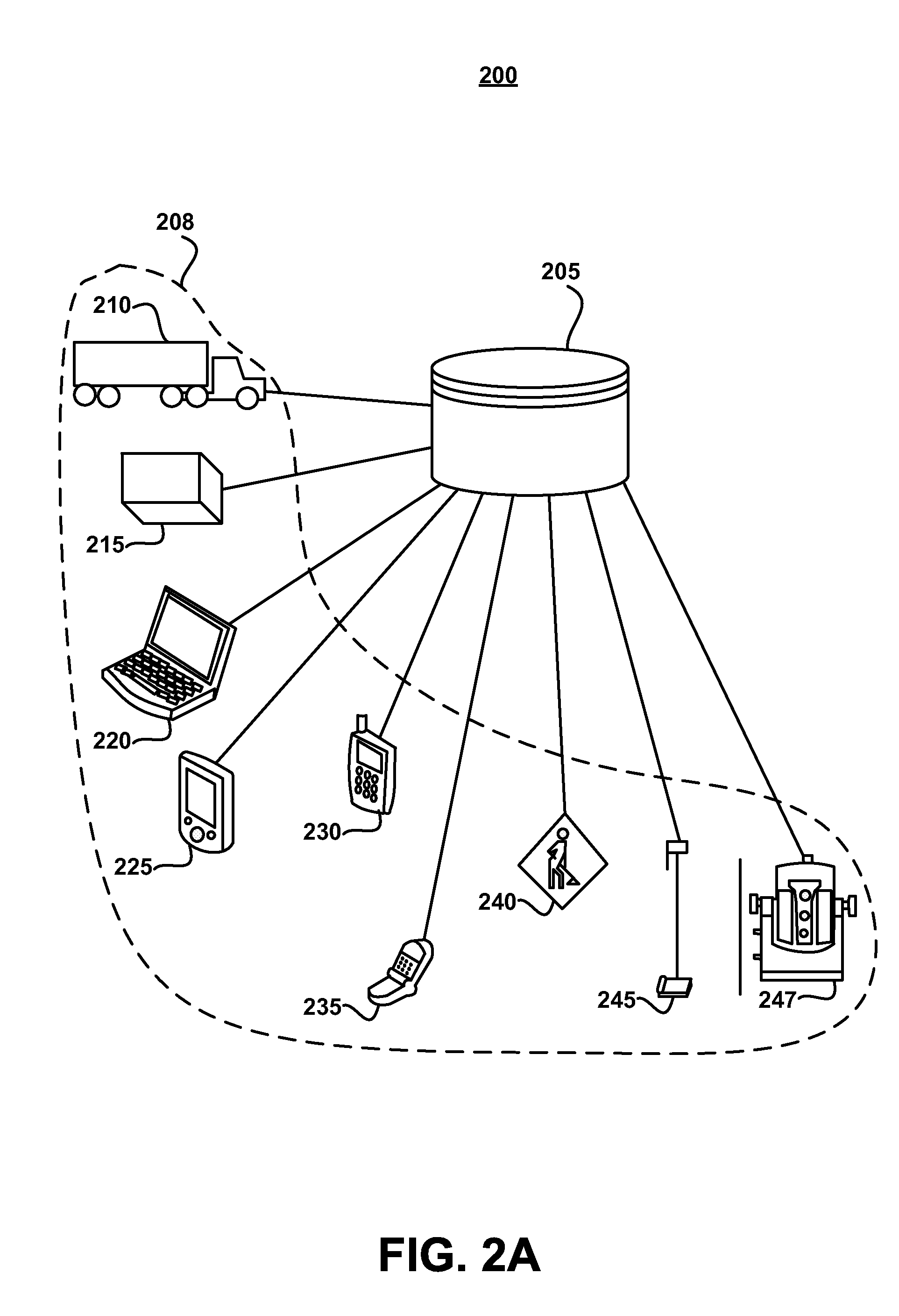 Telematic asset microfluidic analysis