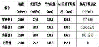 Ink for inkjet printers using complex plant extracts