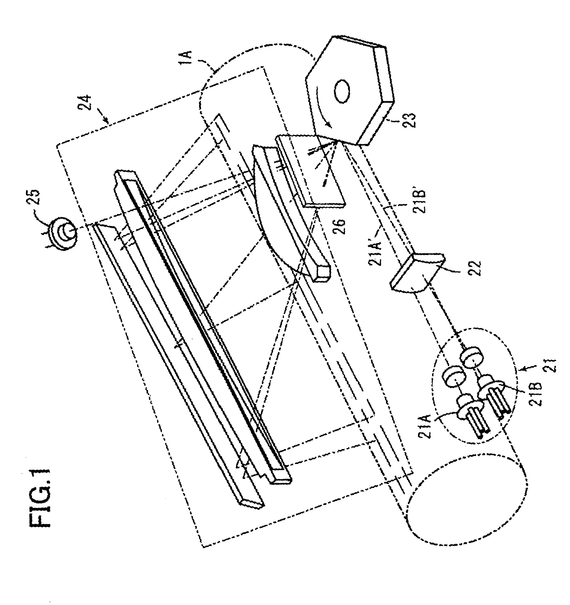 Light scanning device, scanning line adjusting method, scanning line adjusting control method, image forming apparatus, and image forming method