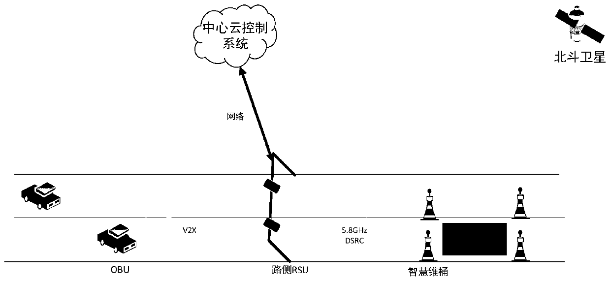 Prompt device, road side unit and prompt system for road construction,