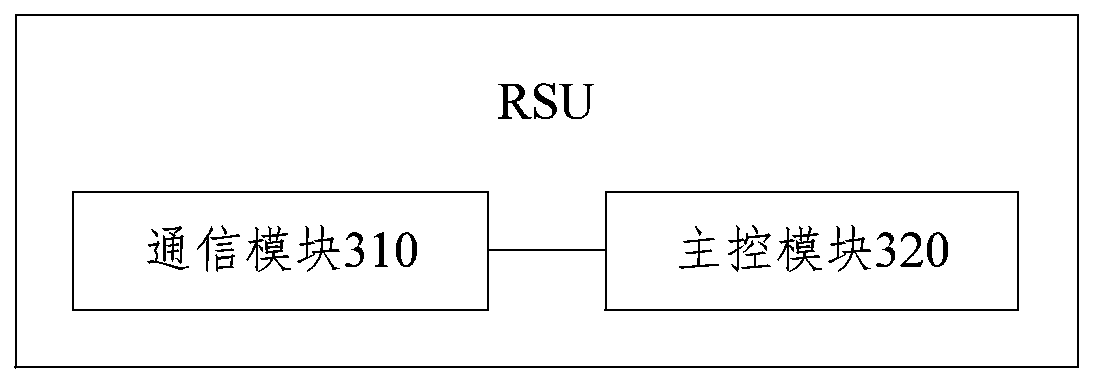 Prompt device, road side unit and prompt system for road construction,