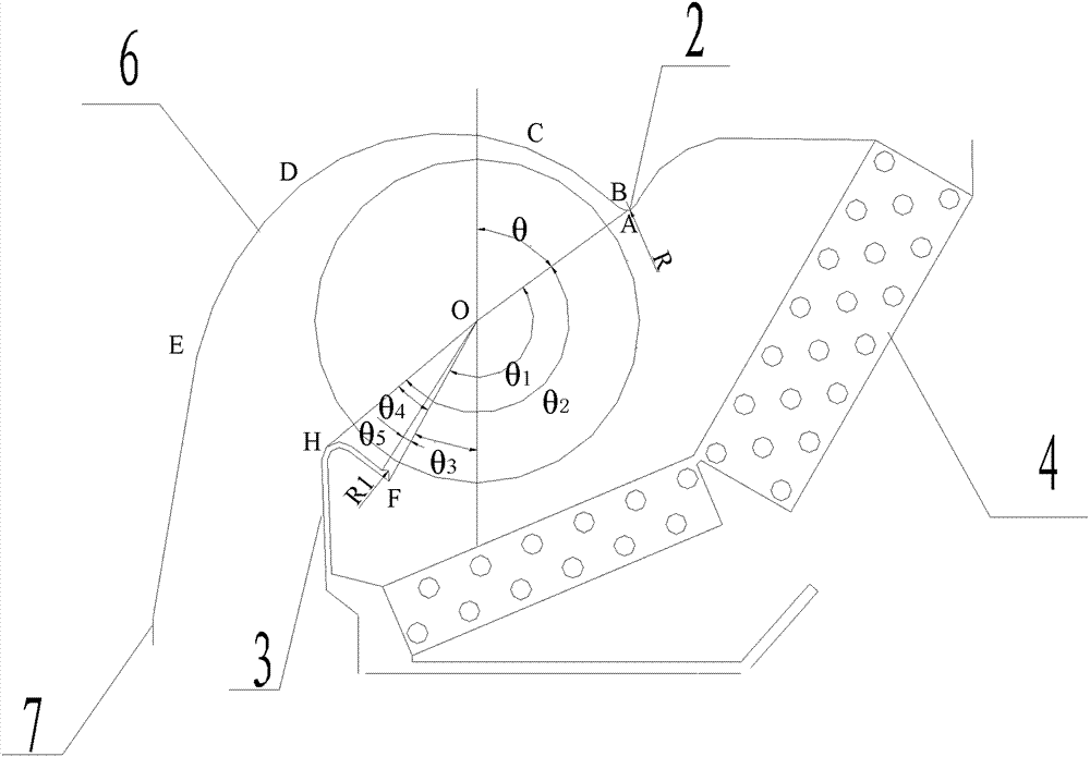 cross flow fan