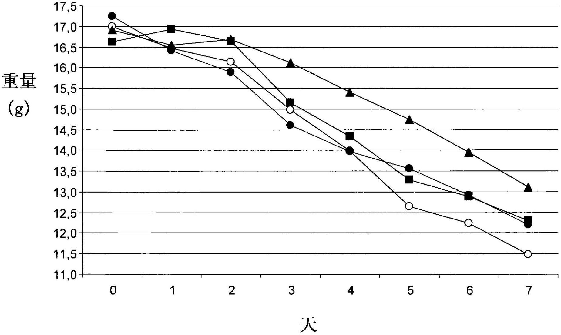 Synergistic antiviral composition and use thereof