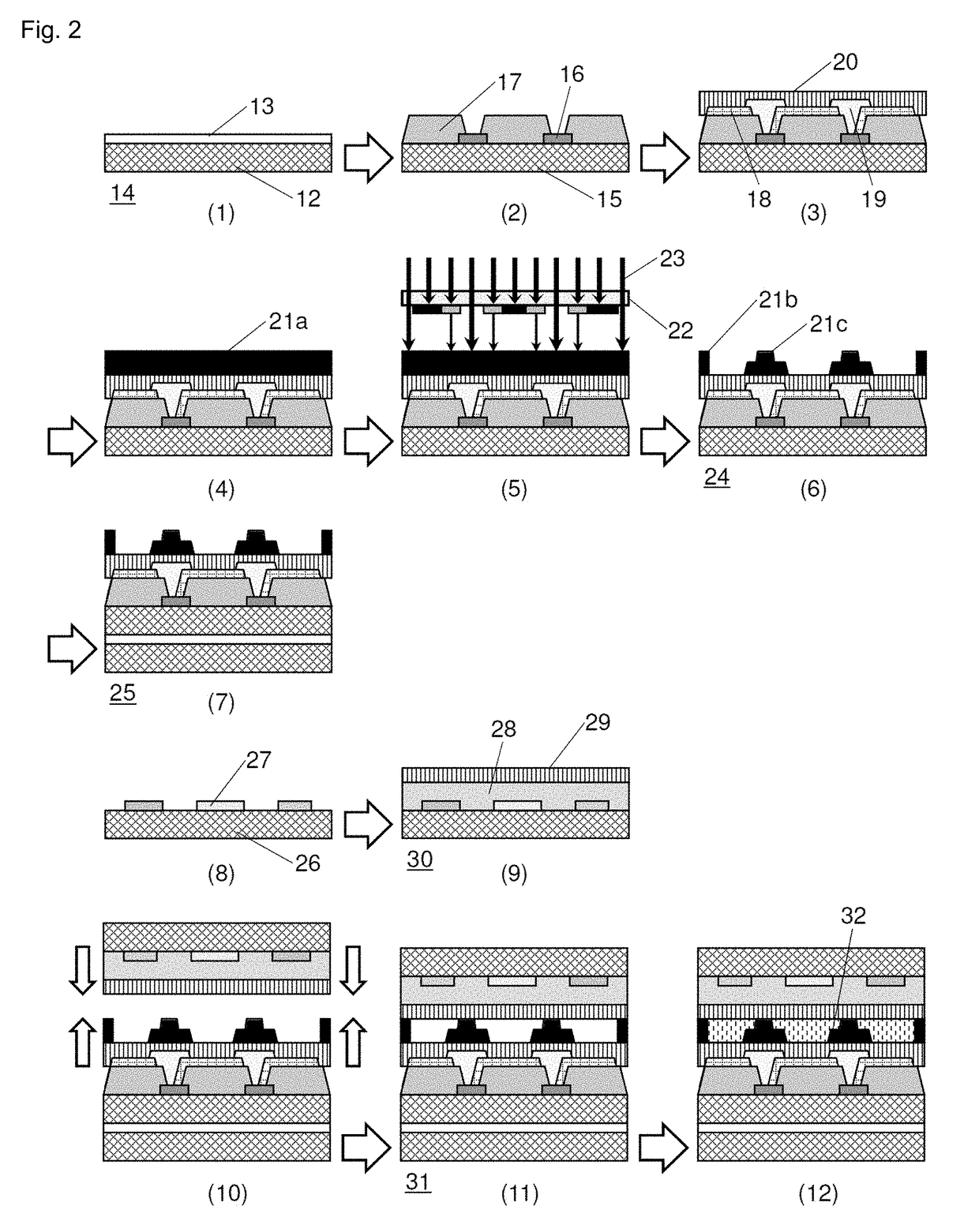 Negative-type photosensitive resin composition, cured film, display device provided with cured film, and production method therefor