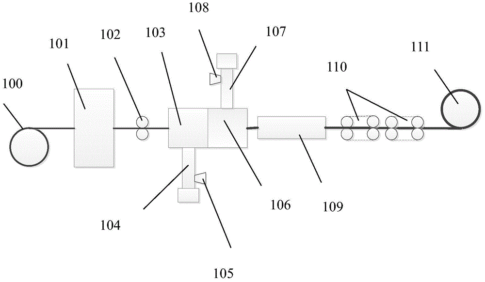 A flattenable hose and its manufacturing method