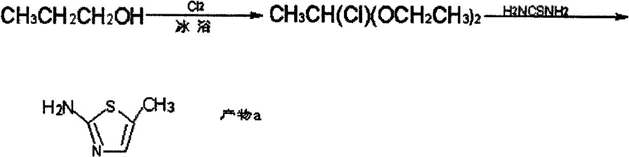 Corrosion inhibitor for controlling corrosion of high-concentration hydrogen sulfide in acid liquor medium and preparation method thereof