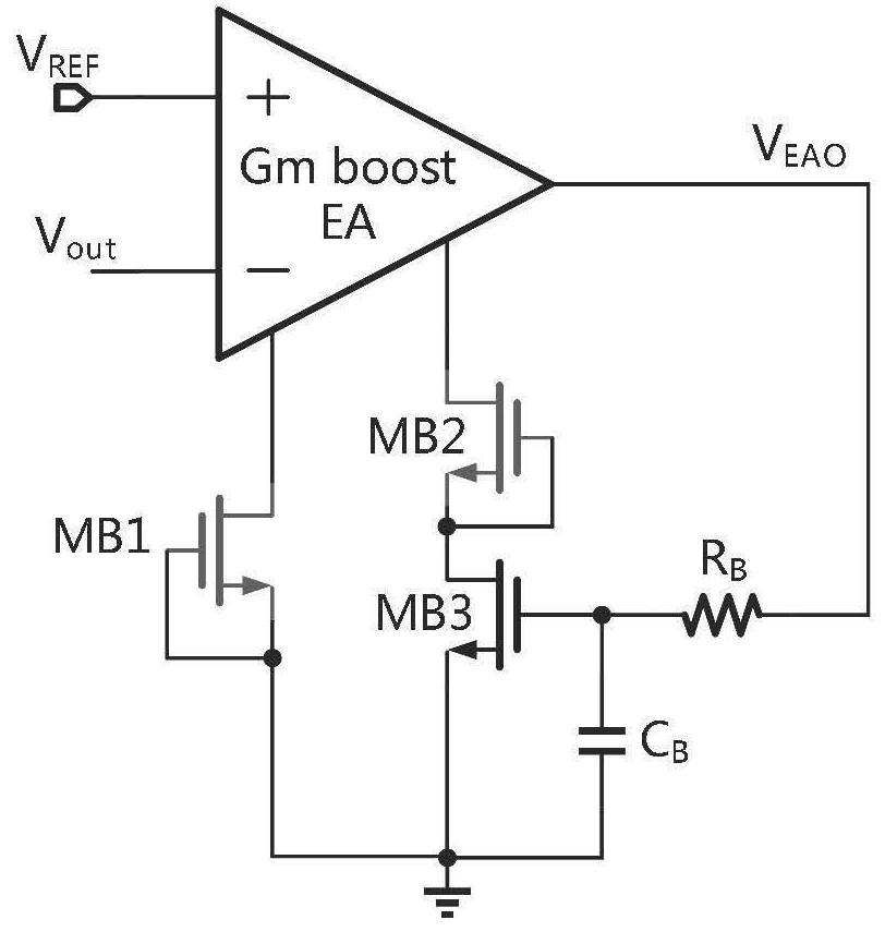 An ultra-low power fast transient response low dropout linear regulator circuit